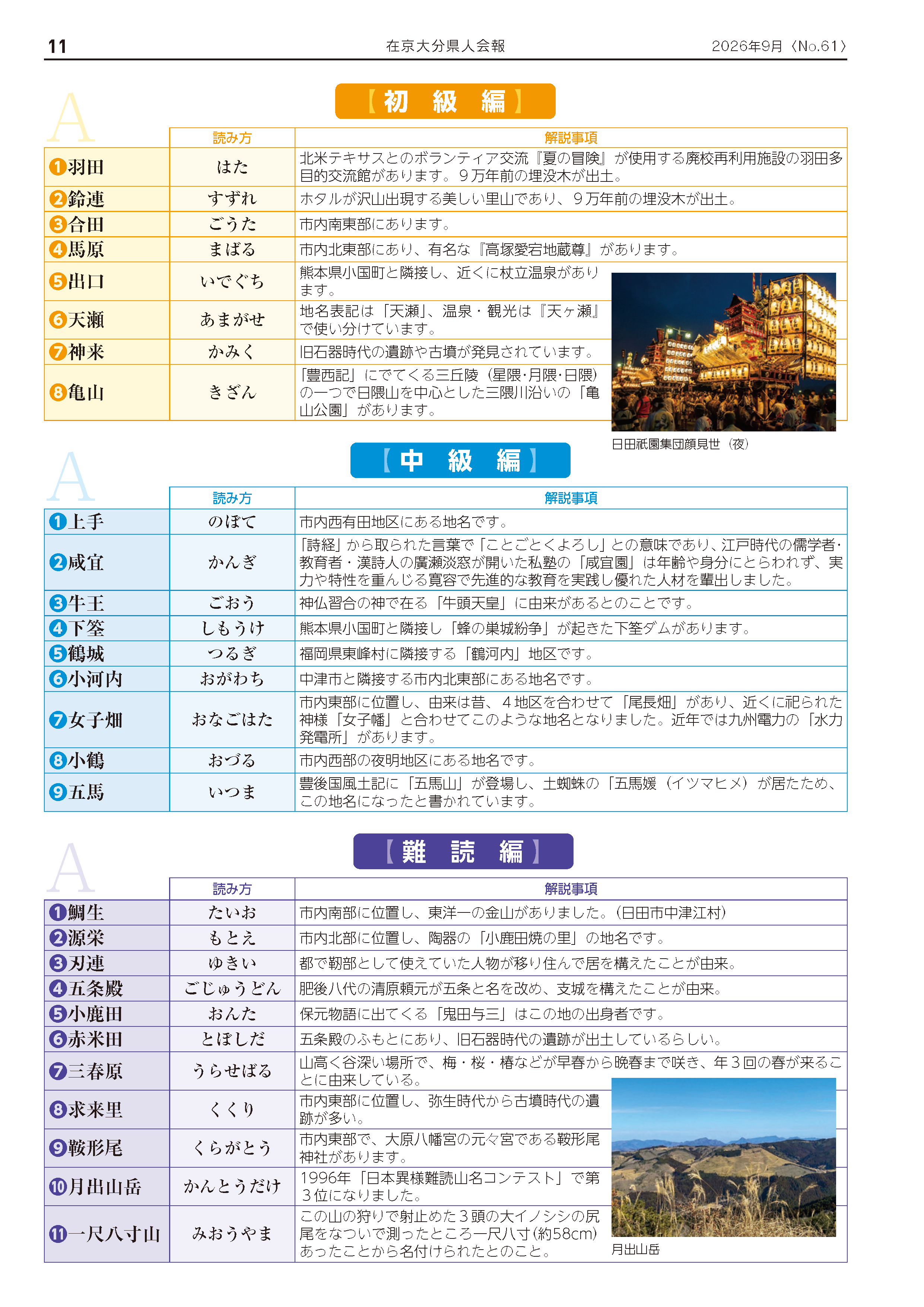 会報 No.61 p11